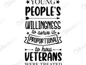 Young People's Willingness To Serve Is Proportional To How Veterans Were Treated Svg